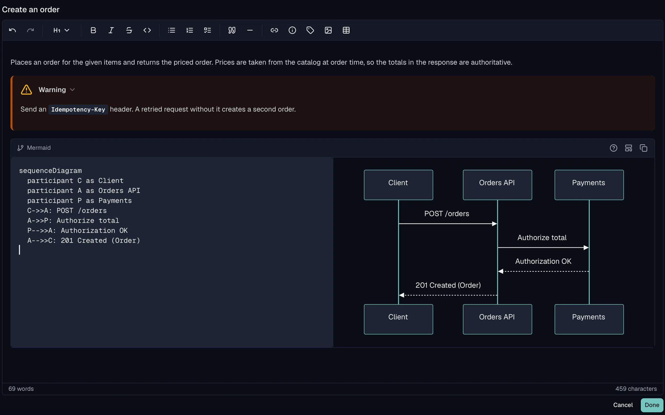 The description editor for the Create an order endpoint, with a formatting toolbar, a paragraph explaining that prices are taken from the catalog at order time, an amber warning callout about sending an Idempotency-Key header, and a Mermaid sequence diagram of the client, orders API and payments service rendered live beside its source.