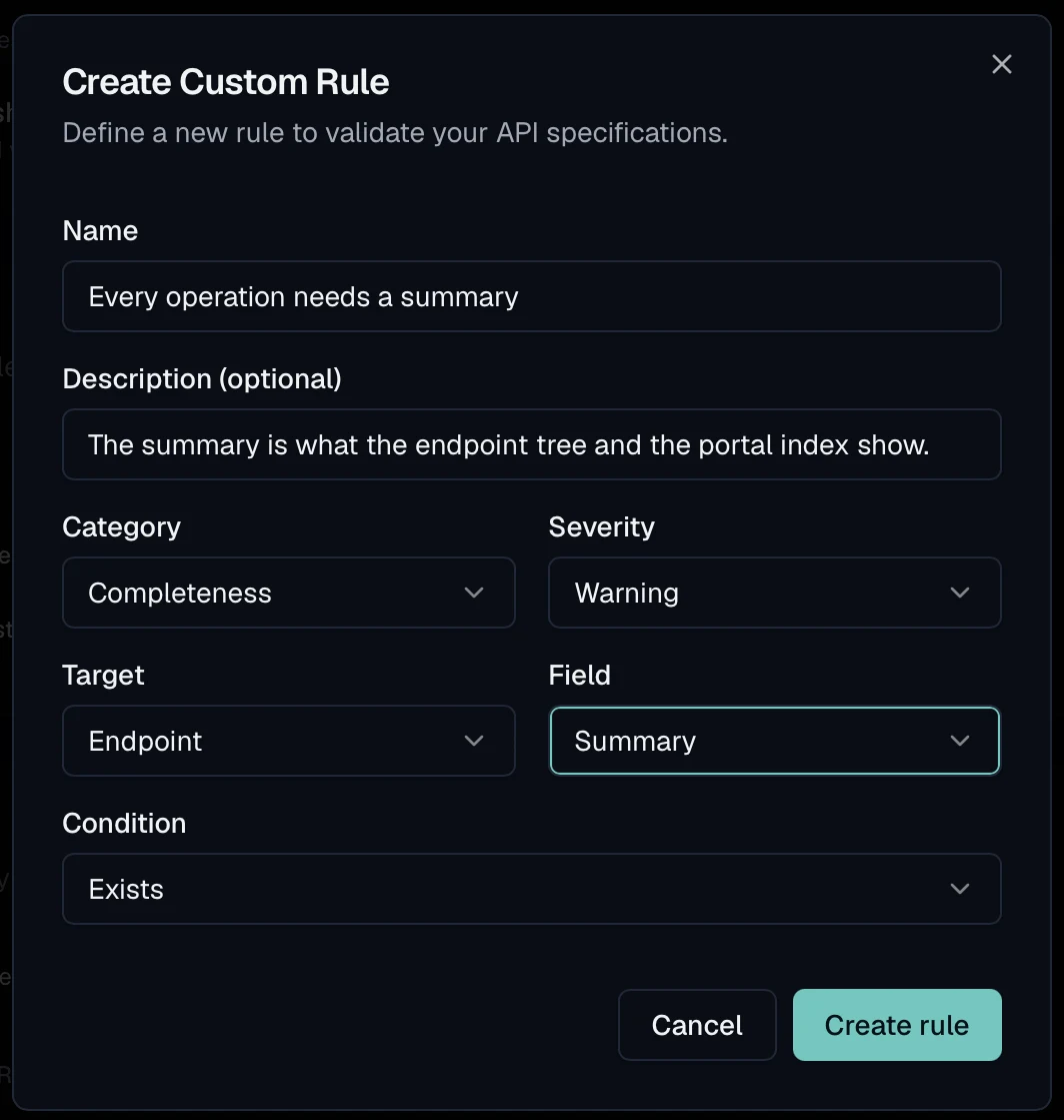 The Create Custom Rule dialog with a name reading Every operation needs a summary, a description, a Category dropdown on Completeness, a Severity dropdown on Warning, a Target dropdown on Endpoint, a Field dropdown on Summary and a Condition dropdown on Exists.