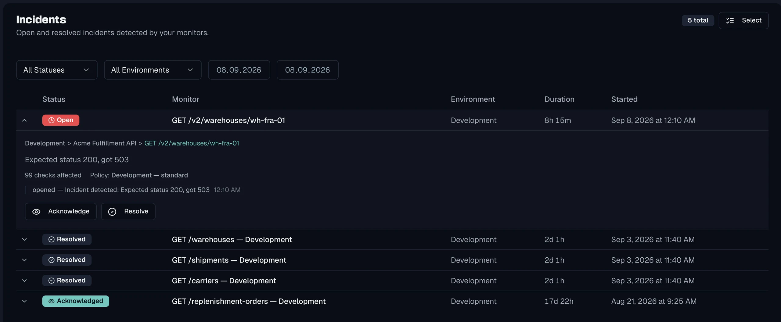 The incidents page with status, environment and date filters, five incidents listed, and the open one expanded to show its breadcrumb from environment to specification to monitor, the cause reading expected status 200 but got 503, ninety-nine affected checks, the policy that triggered it, the event timeline and inline acknowledge and resolve buttons.