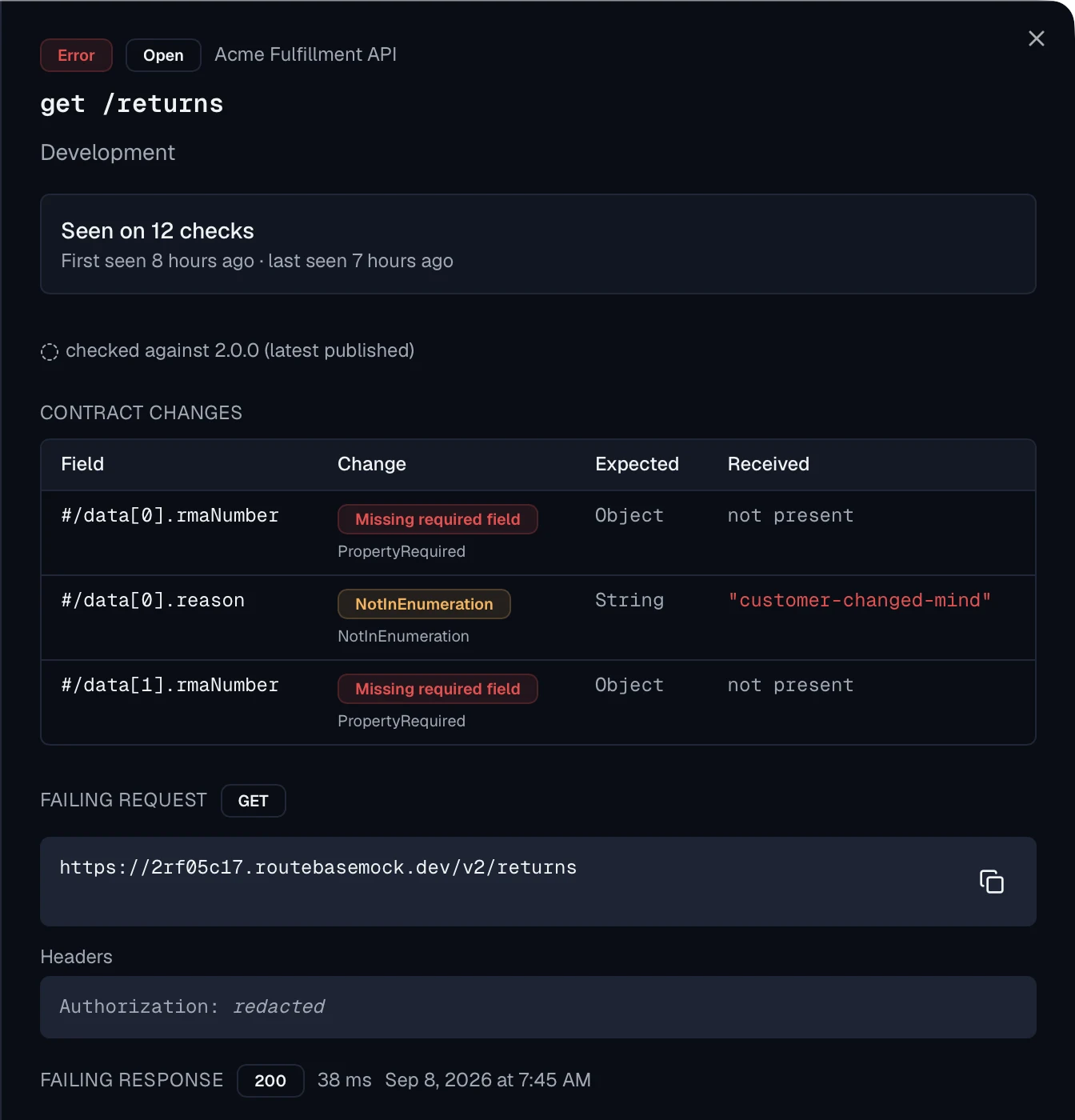 The contract drift detail sheet for GET /returns in the Development environment, marked error severity and open, seen on twelve checks, checked against version 2.0.0 as the latest published version, with a contract changes table listing two missing required rmaNumber fields and one reason field returning a value outside the enumeration, above the failing request whose Authorization header reads redacted and the failing response with status 200.