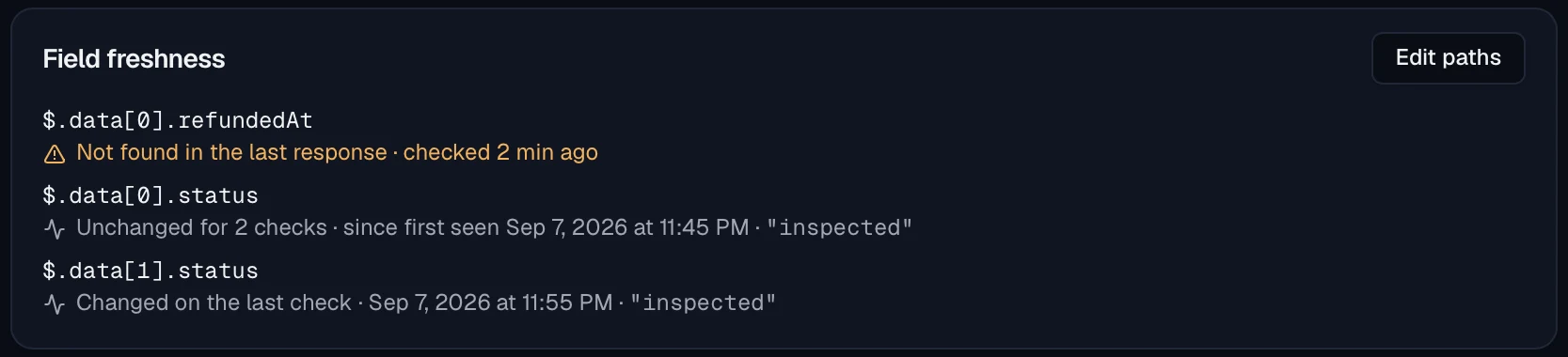 The field freshness card on a monitor detail page with three watched JSONPaths, one reporting in amber that it was not found in the last response, one reporting that it has been unchanged for two checks since it was first seen, and one reporting that it changed on the last check.
