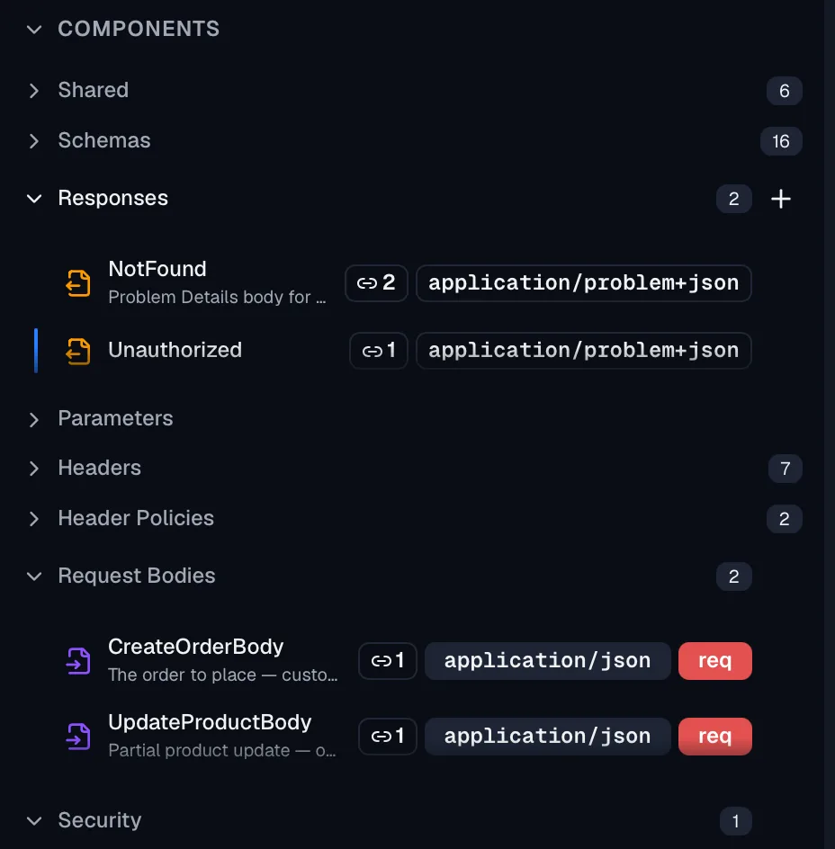 The Components section of the designer sidebar with Shared, Schemas, Responses, Parameters, Headers, Header Policies, Request Bodies and Security, showing reusable responses NotFound and Unauthorized with problem+json badges and request bodies CreateOrderBody and UpdateProductBody.