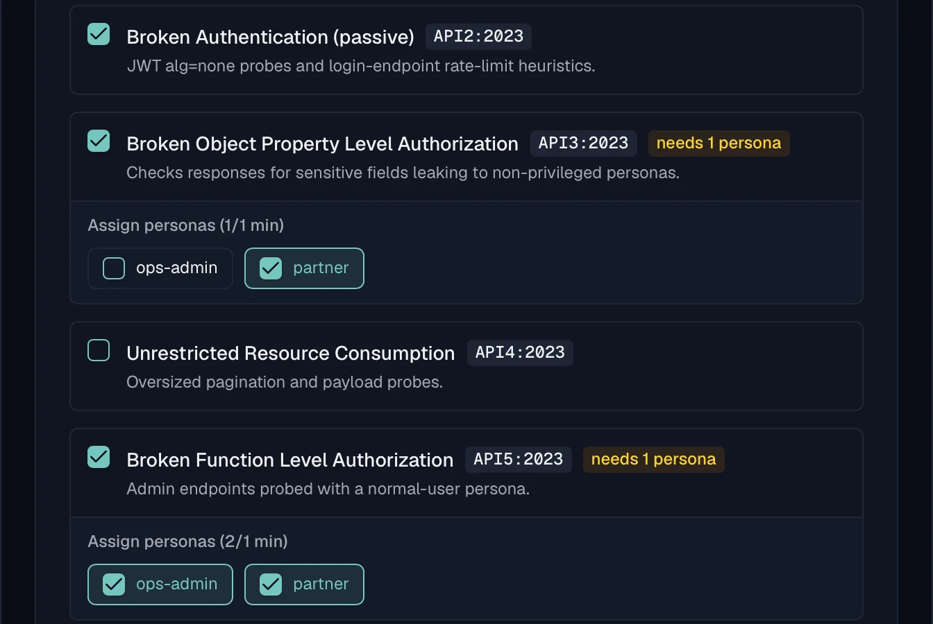 The scanner list in the scan profile editor, showing entries for broken authentication, broken object property level authorization, unrestricted resource consumption and broken function level authorization, each tagged with its OWASP category and two of them showing a needs one persona badge with an expanded persona picker.