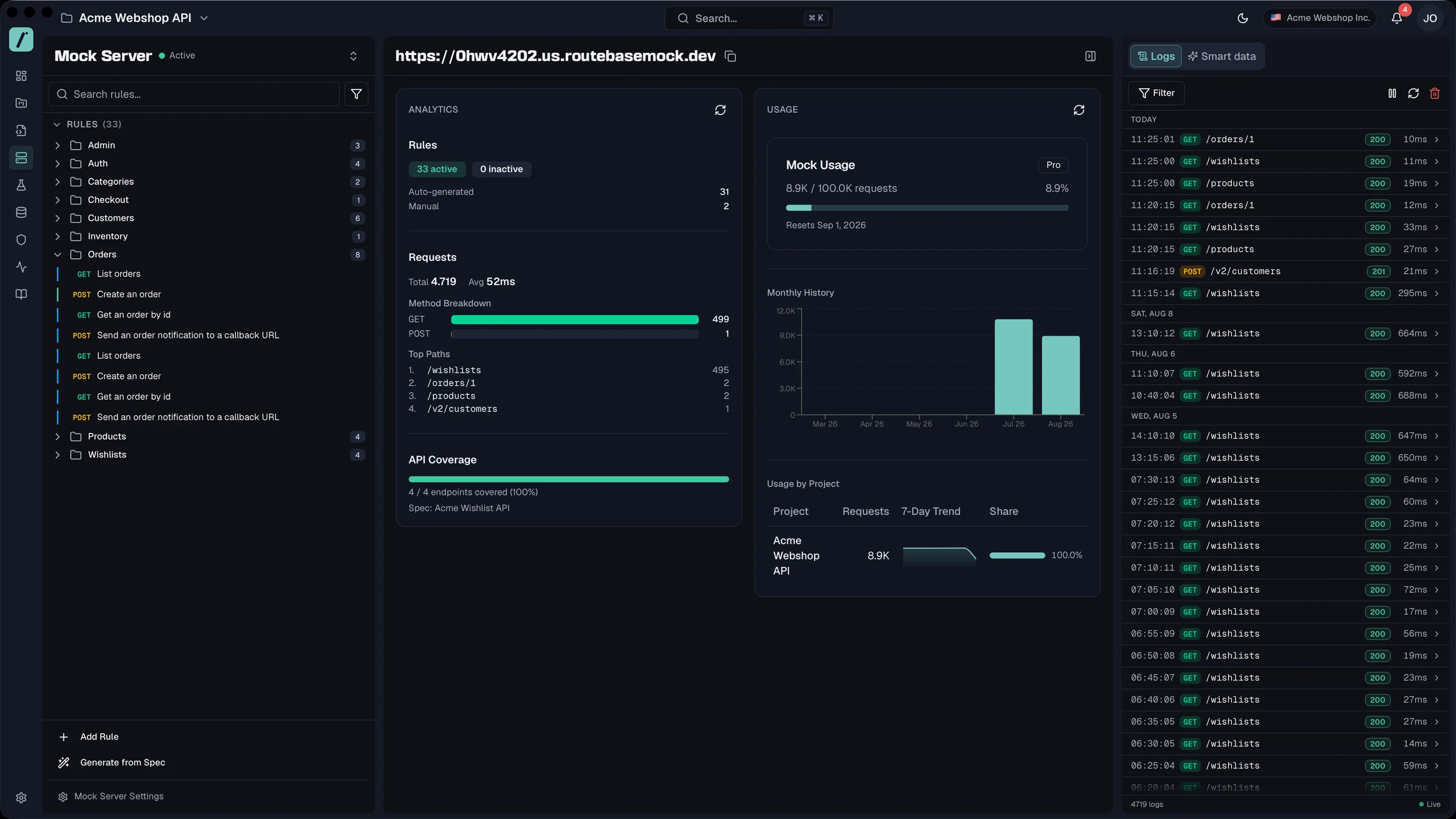 A Routebase mock server: the rule tree grouped by folder on the left, the mock URL with analytics for rules, requests and endpoint coverage in the centre, and a live request log on the right.