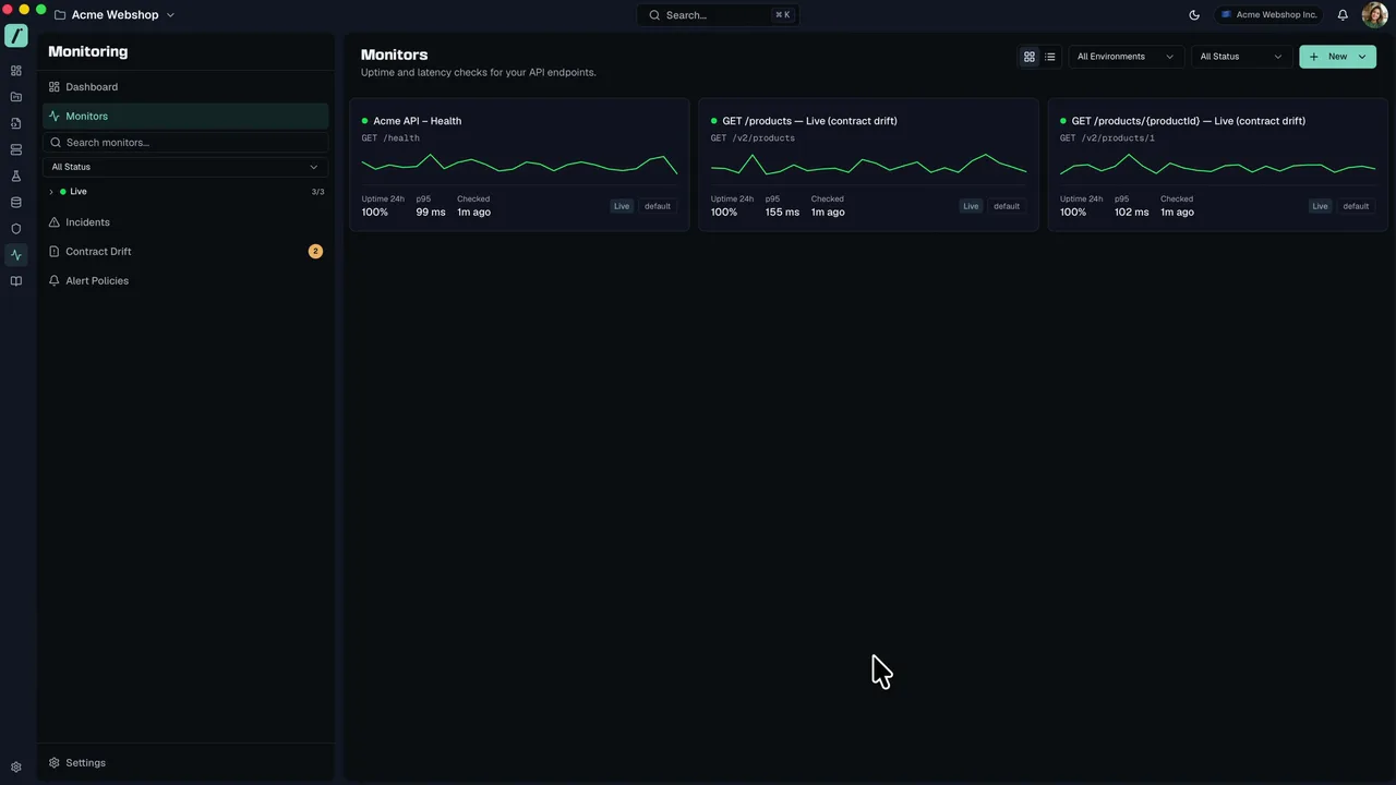Three Routebase API monitoring cards with their 24-hour response-time lines, all up at 100 %. The monitor of GET /products/{productId} in the Live environment opens with its response-time chart and runs a check that answers 200 and, like every check before it, finds one contract drift. The contract drift page then names the field: id was promised as a string and arrived as the integer 1.